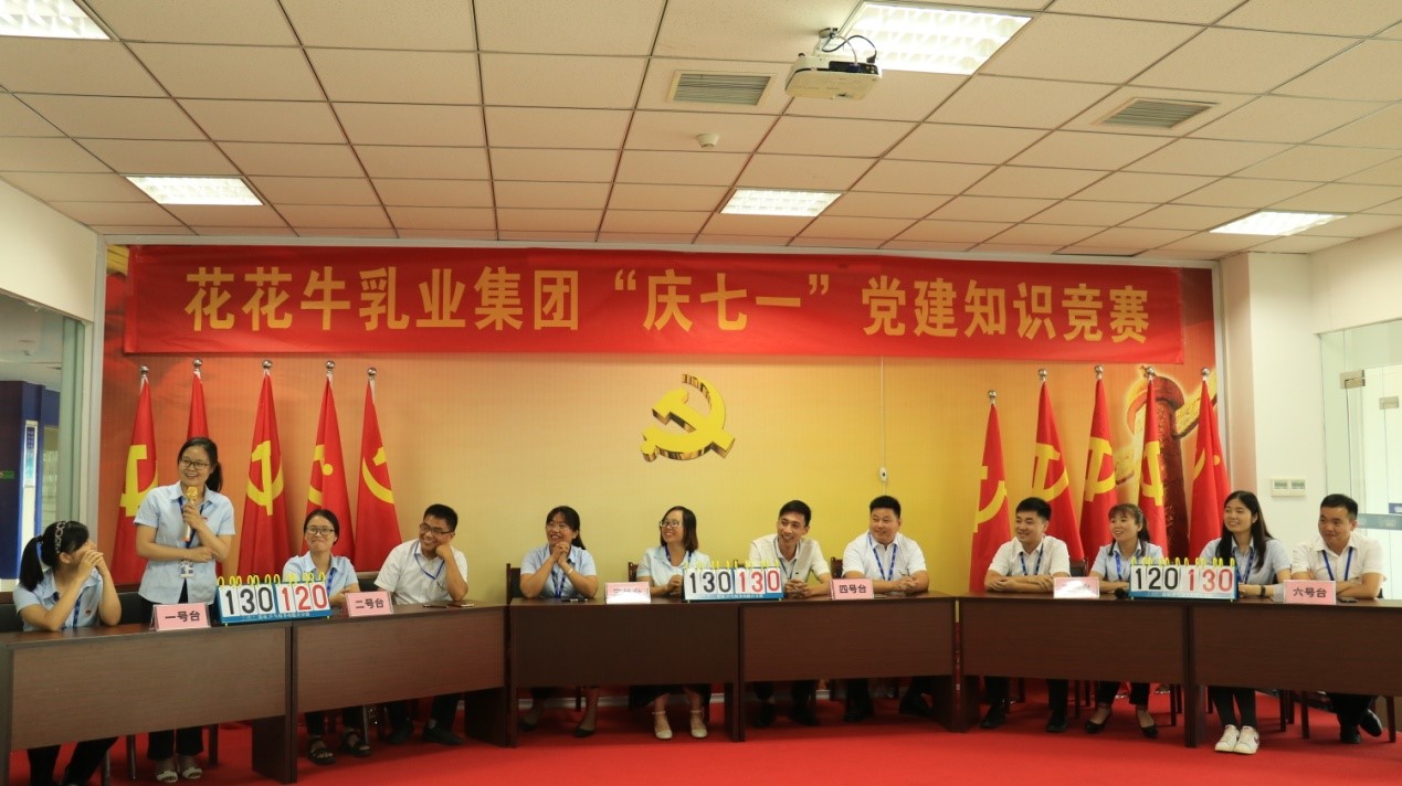 知識競賽爭先鋒   比學(xué)趕超展風(fēng)采 —— 花花牛乳業(yè)集團(tuán)黨委舉辦慶 “七一”黨建知識競賽